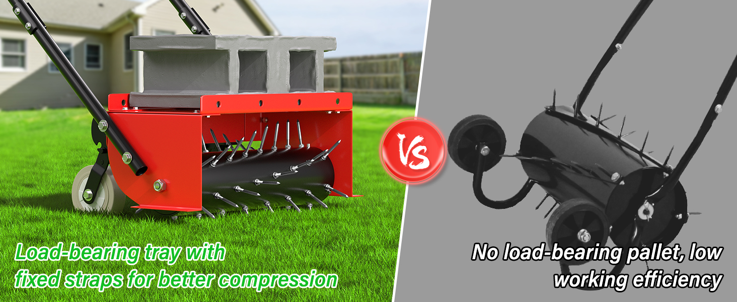 Lawn Aerator
