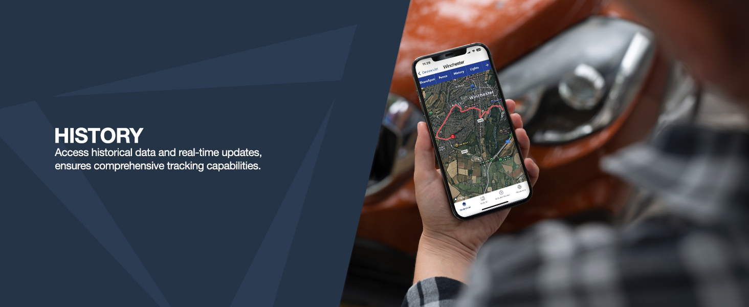 Text reads 'HISTORY'. Product demonstration collage showing various angles and uses of a photography accessory in outdoor and indoor settings.