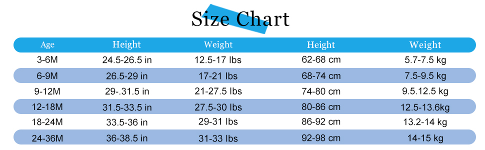 SIZE
