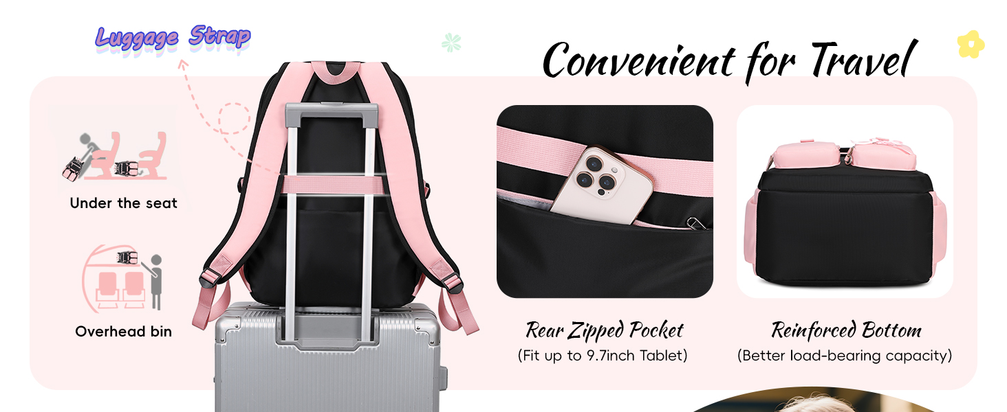 avec sangle à bagages, rangement sous le siège, compatibilité avec le compartiment supérieur, poche arrière zippée et fond renforcé. Les caractéristiques présentées incluent la capacité de fixation aux bagages à roulettes et un design adapté aux voyages