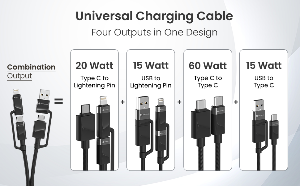 fast charging cable