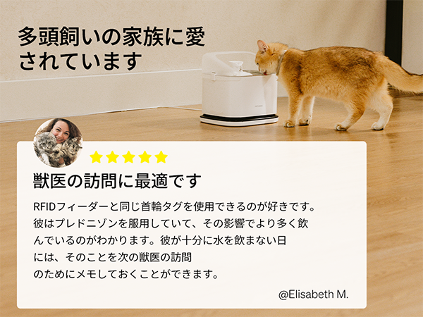 Amazon.co.jp: PETLIBRO 水飲み器 給水器 多頭飼い RFIDスマートアプリ