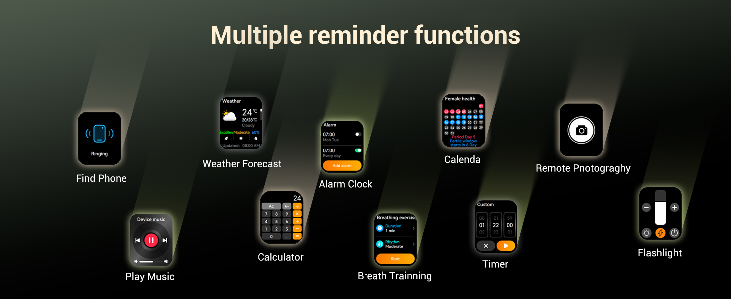 Multiple reminder functions