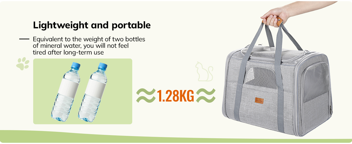 dog carrier for medium dogs