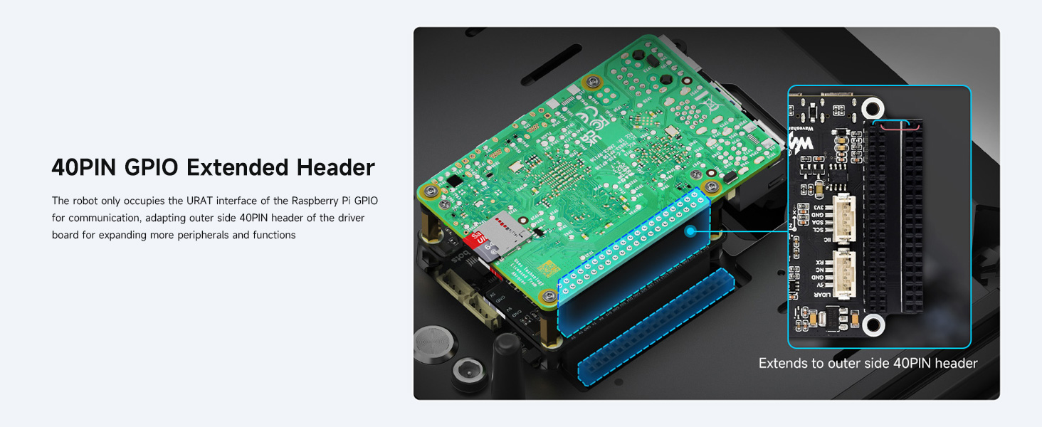 UGV Beast ROS 2 Open-source Off-Road Tracked AI Robot