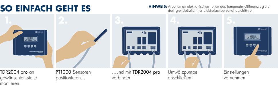 H-TRONIC Schritt-für-Schritt-Anleitung TDR2004 pro