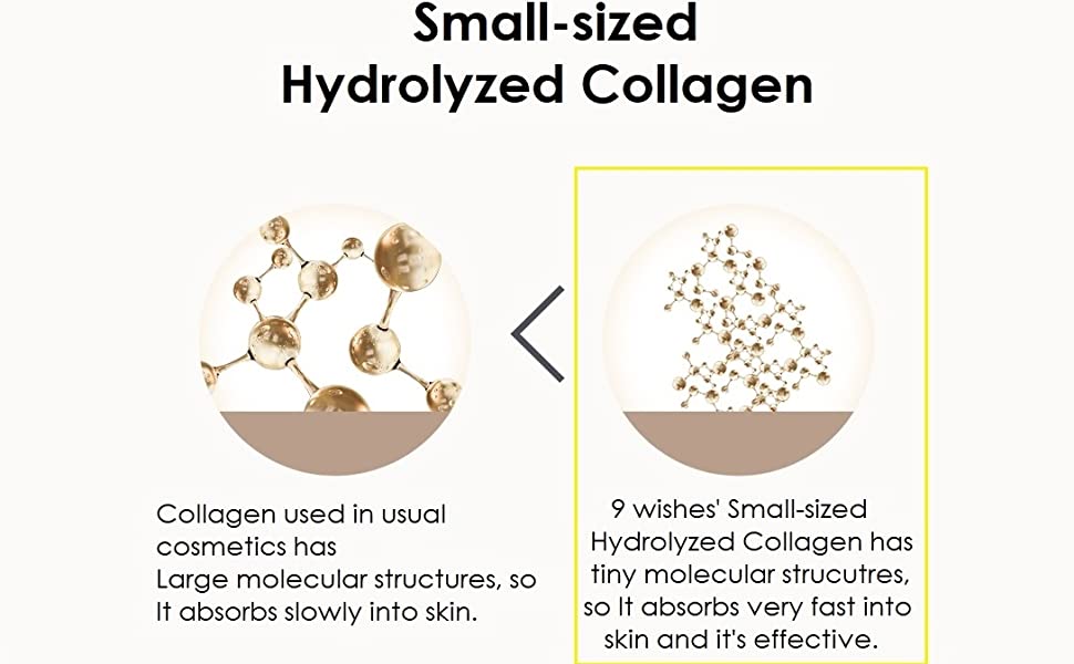 collagen