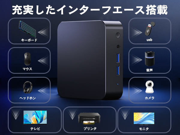 Amazon.co.jp: VETESA ミニPC 第12世代 Corei7-12650H 10コア/16