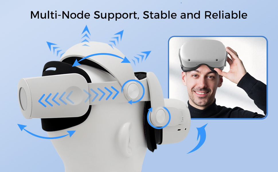 その他  quest2 Amazon.com: Geekvr Head Strap for Quest 2 with 2 Detachable