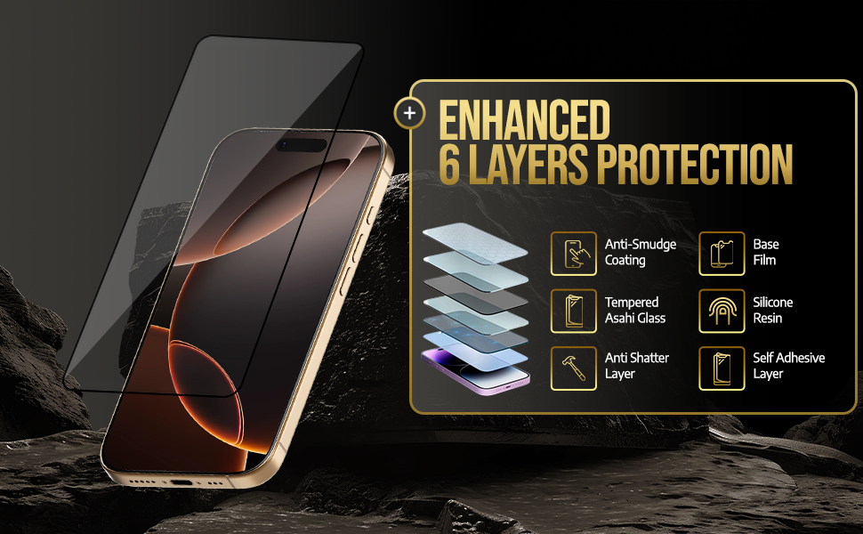 templado protective saver temper screenprotector plastic film pro16 anti glare dust free