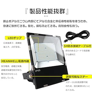 Amazon.co.jp: 【高輝度】LED投光器 屋外用 防水 200W led