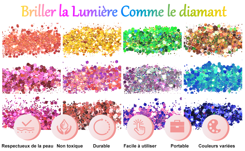 Paillettes de Corps