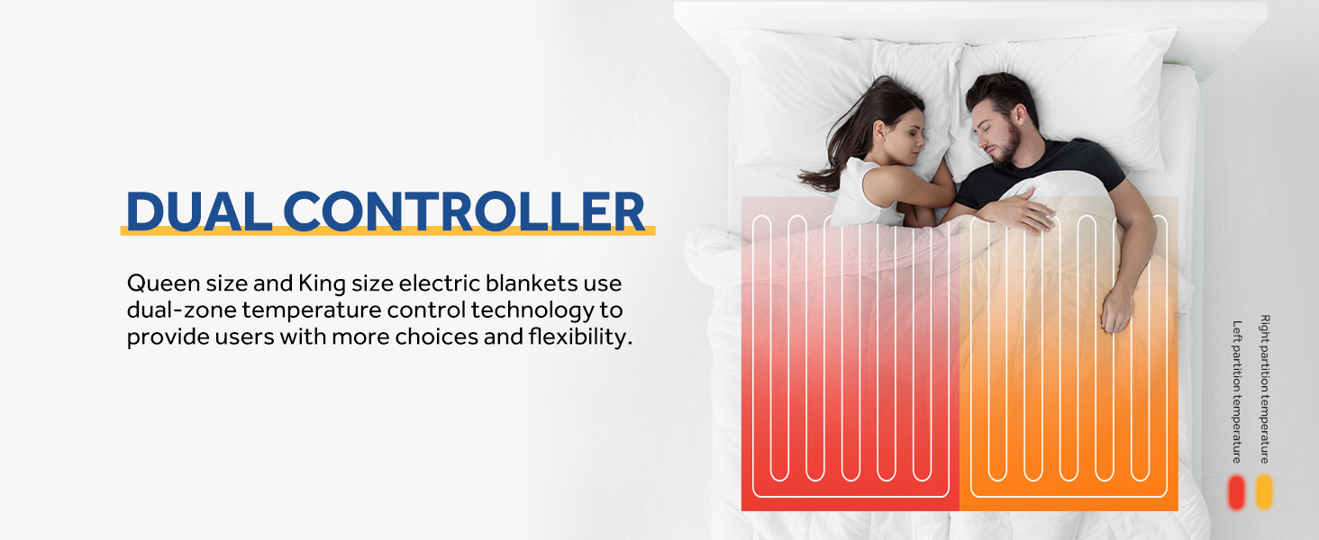 manta sherpa calefactada, cálida y acogedora