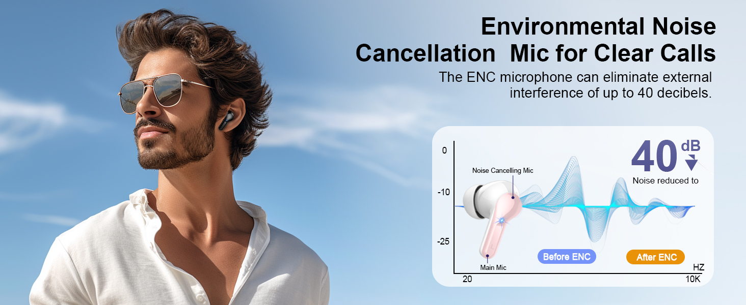 Wireless Earbuds