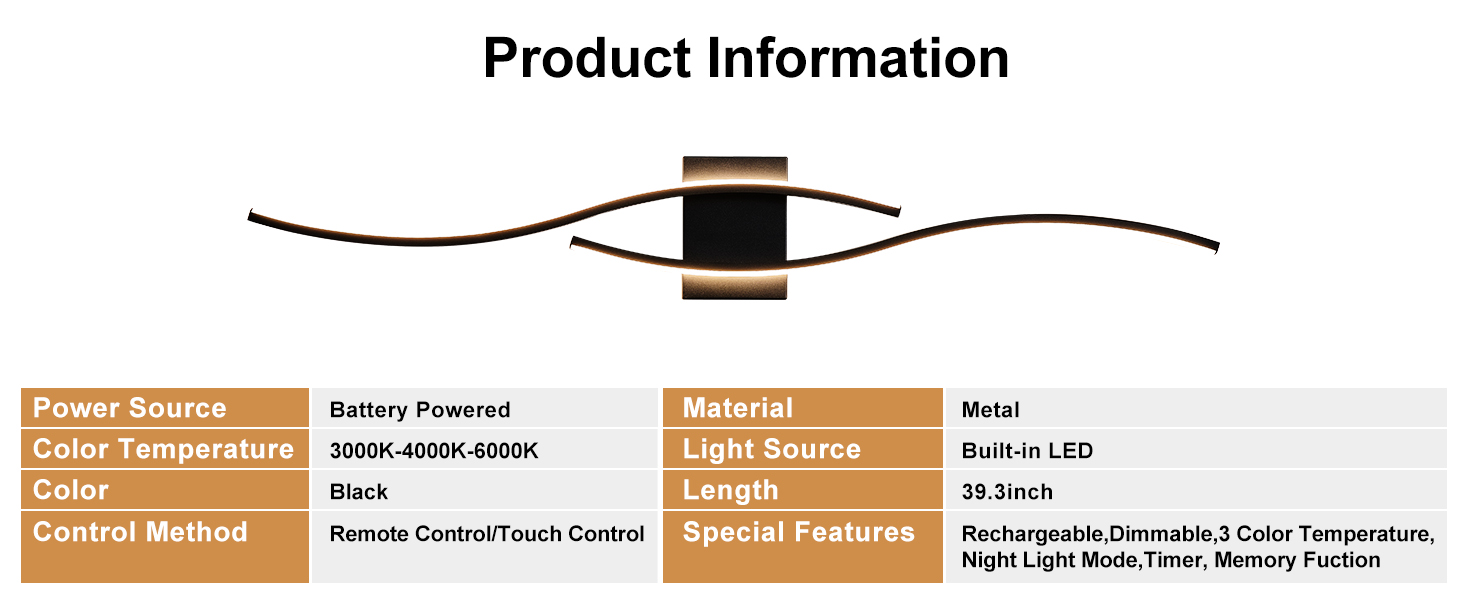 Product Information