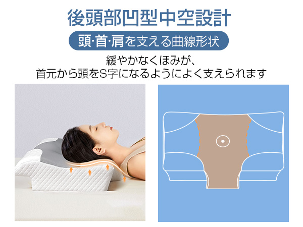 LAOGOT 枕 首が痛くならない ストレートネック 低反発 高通気性 グレー Amazon｜LAOGOT 枕 首が痛くならない ストレートネック 低反発