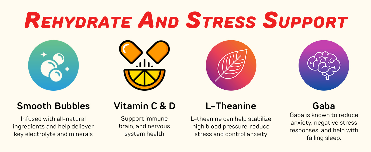 Stress Support