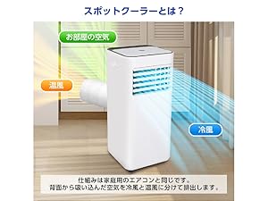 2025年製 MAXZEN スポット クーラー エアコン MSC-ST25-WH MSC-ST25-WH｜maxzen（マクスゼン）