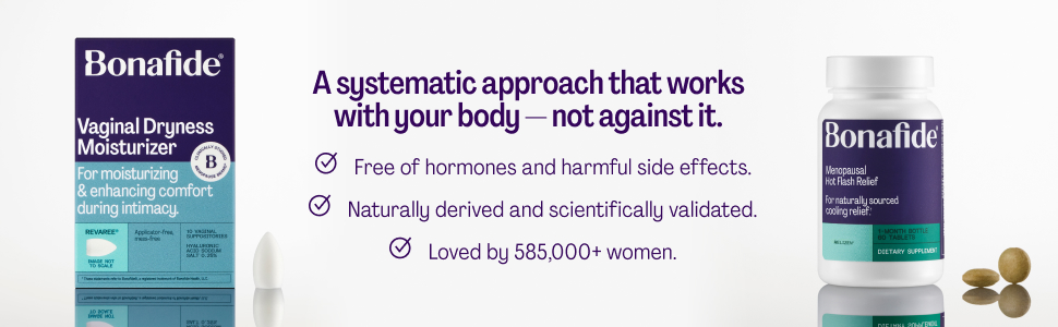 Hot Flash Dryness Bundle