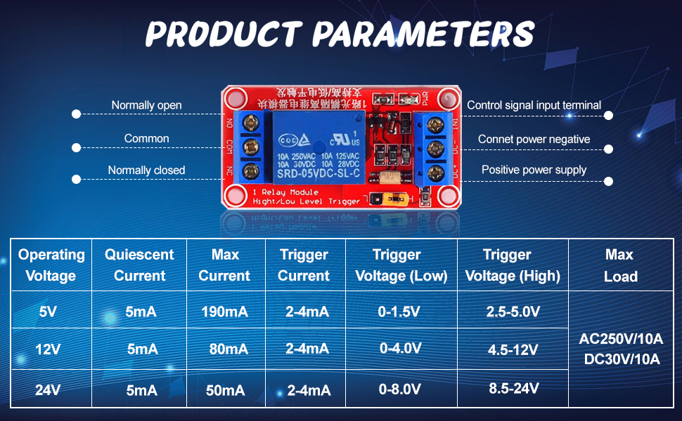  Relay Board for Raspberry Pi