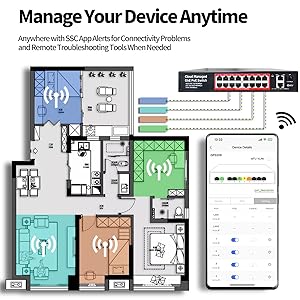 manage your poe switch anytime