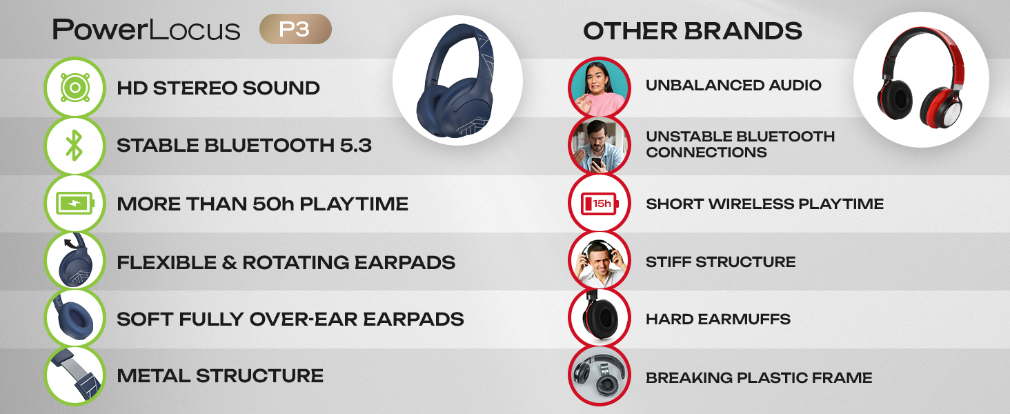 blue headphones wireless headphones bluetooth over ear headphones