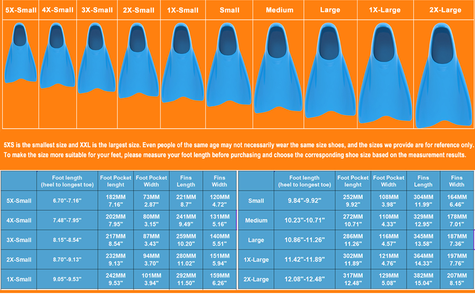 WSTOO 𝗦𝘄𝗶𝗺𝗺𝗶𝗻𝗴 𝗙𝗶𝗻𝘀,Swimming Training Fins Short Blade