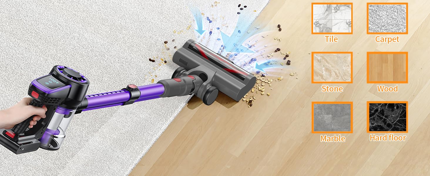 Ancocs Motorhead Hardwood Floor Attachment Compatible Dyson V7 V8 V10