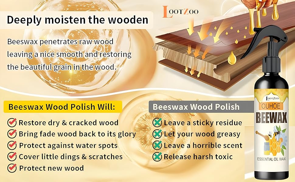 Lootzoo Natural MicroMolecularized Beeswax Spray, Furniture Polish