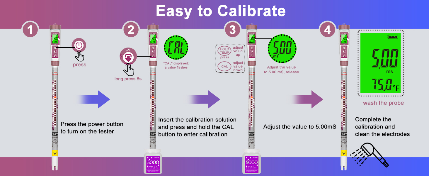 Salinity test pool