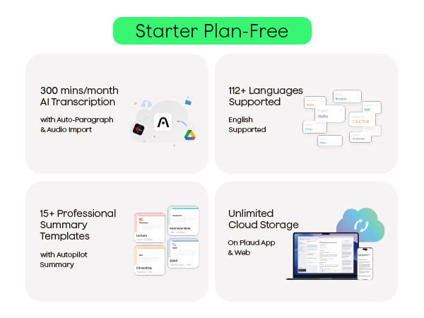 Text reads 'Starter Plan - Free'. 