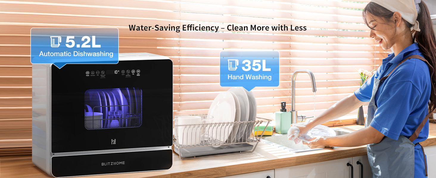 Water-Saving Efficiency – Clean More with Less
