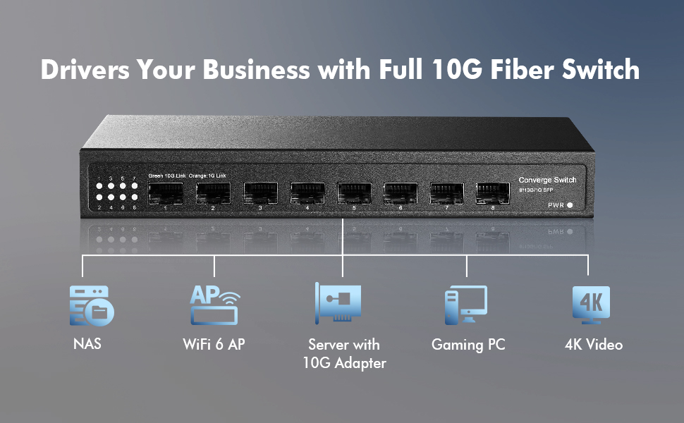 Binardat 8 Port 10 Gigabit SFP Switch, Support 1G SFP and 10G SFP+