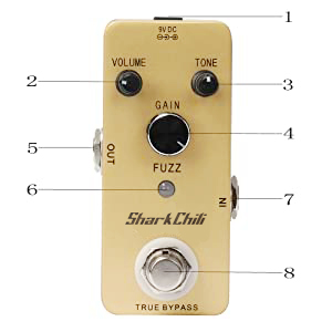 Small manufacture image 2