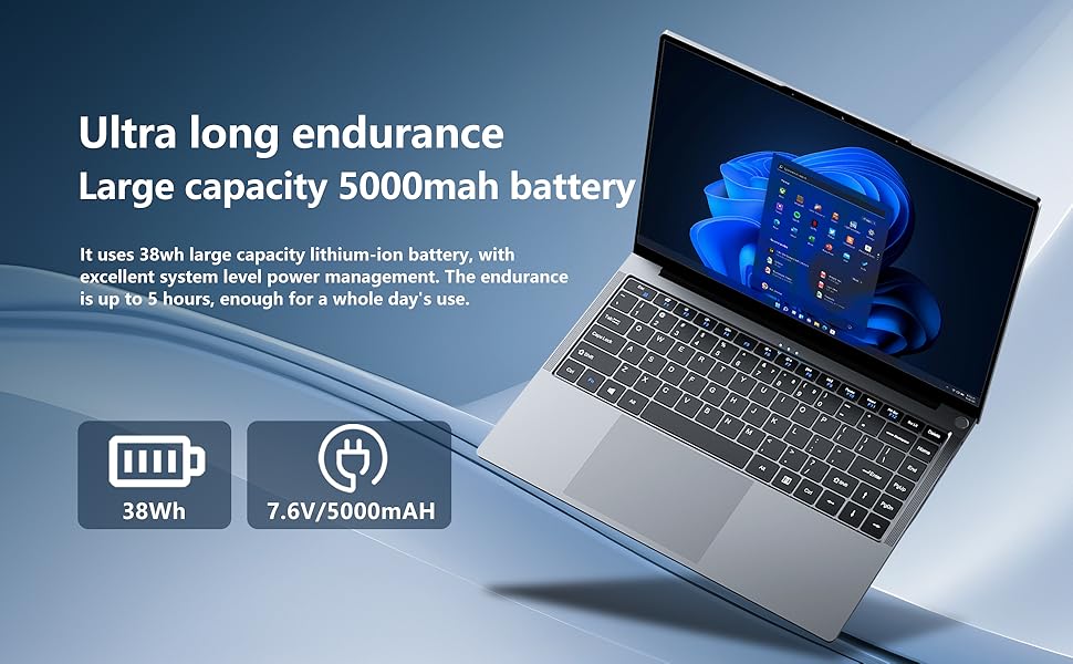 15.3 i5