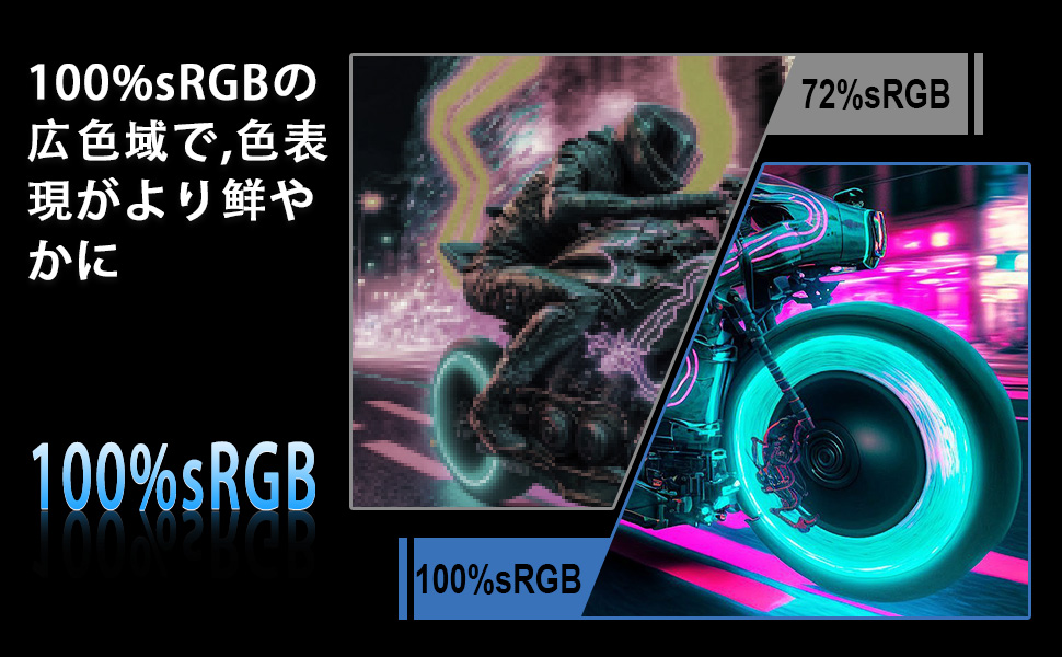 モバイルモニター 10.5インチ
