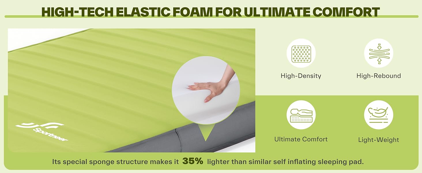 self inflating sleeping pad