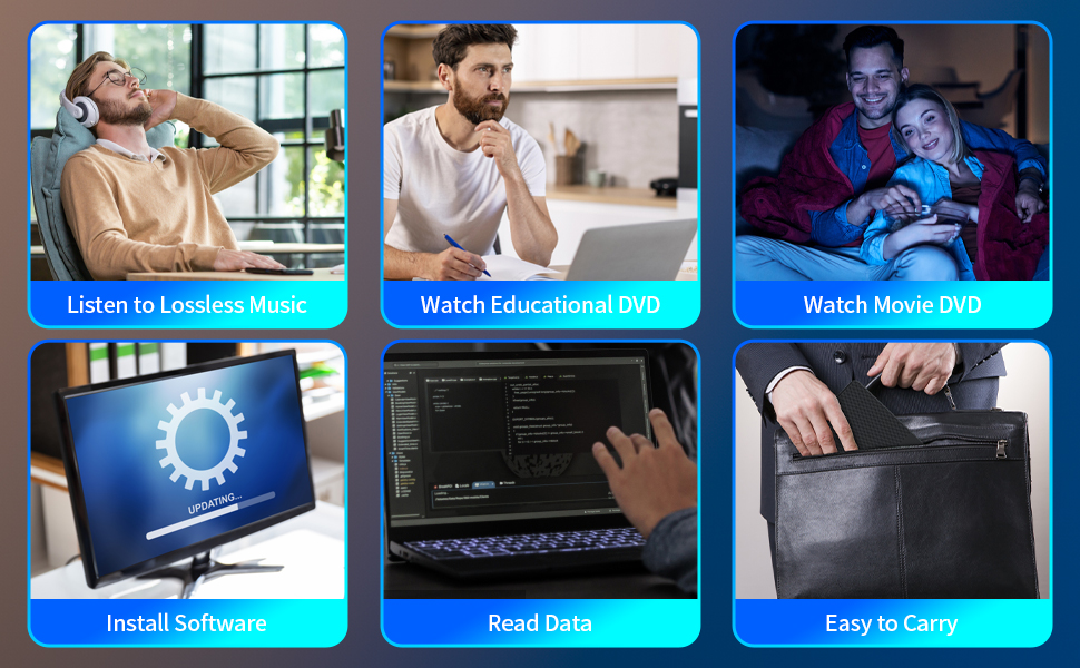 NVOPERANG External CD/DVD Drive for Laptop, USB 3.0 TypeC