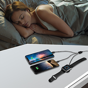 Car/Office/Travel/Home