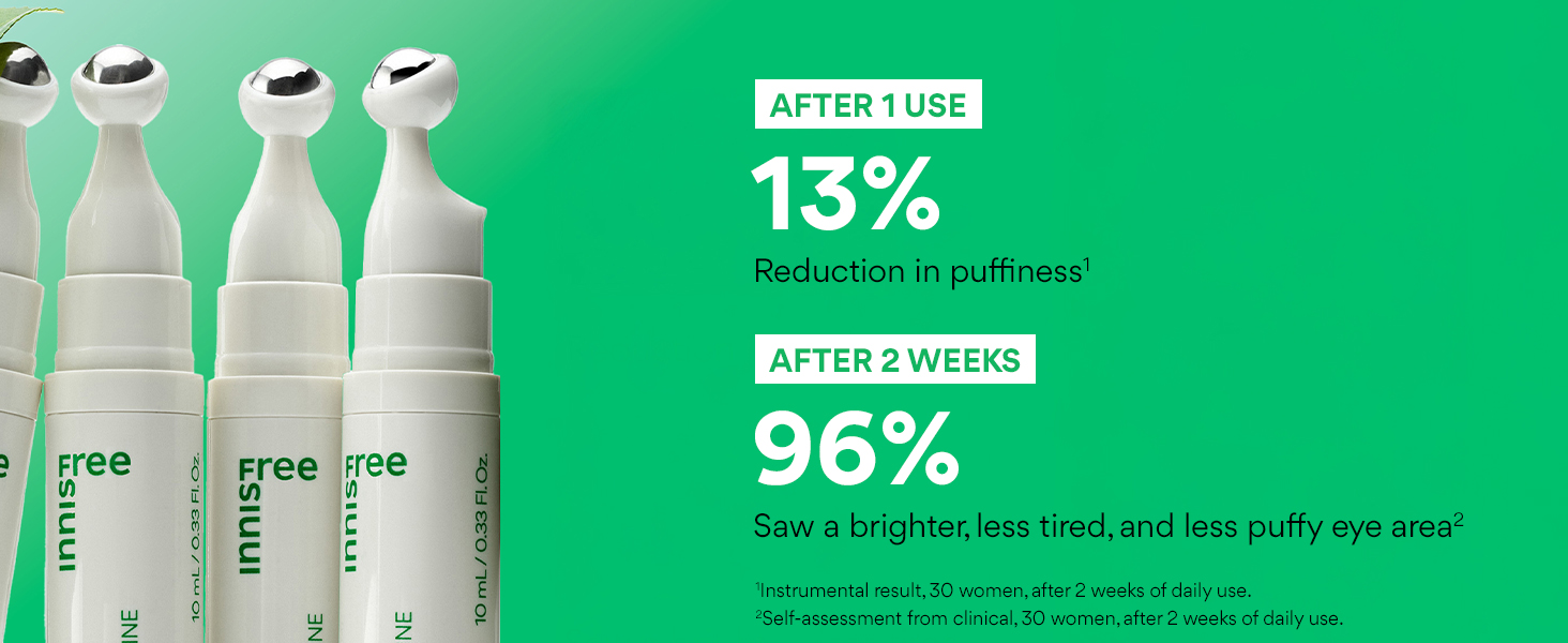 Green Tea Eye Serum