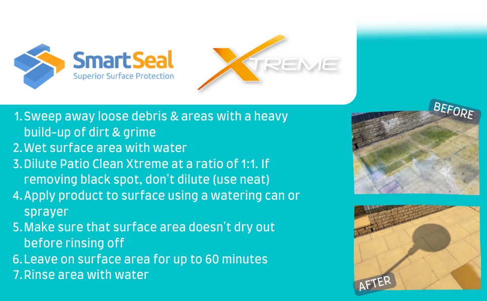SmartSeal Patio Cleaner Xtreme Powerful Easy To Apply Patio Cleaner Fluid Highly
