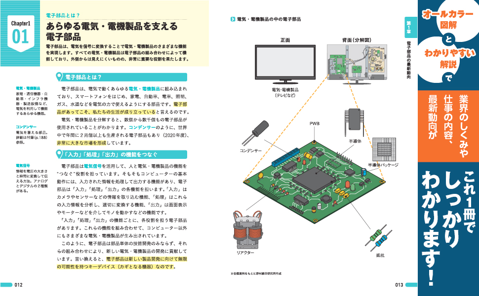 図解即戦力 電子部品業界のしくみとビジネスがこれ1冊でしっかり