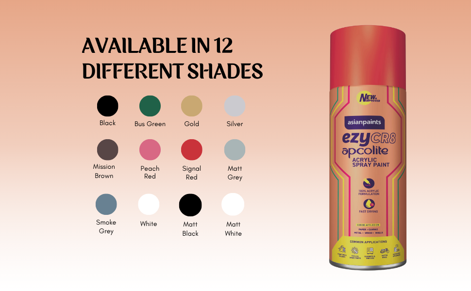 Asian Paints EzyCR8 spray paint Red