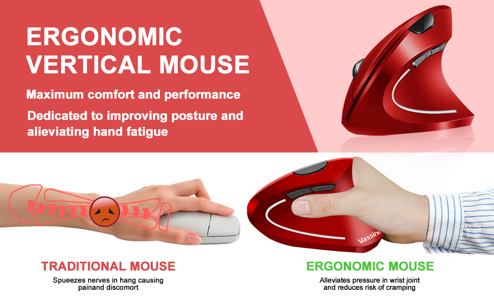 Vassink Ergonomic Mouse Wireless Mouse Rechargeable Vertical Optical