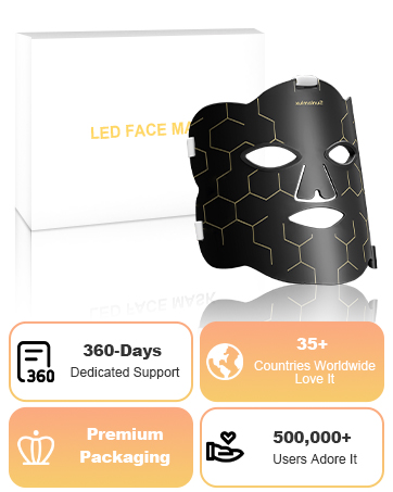 35+ Countries Woridwide Love it