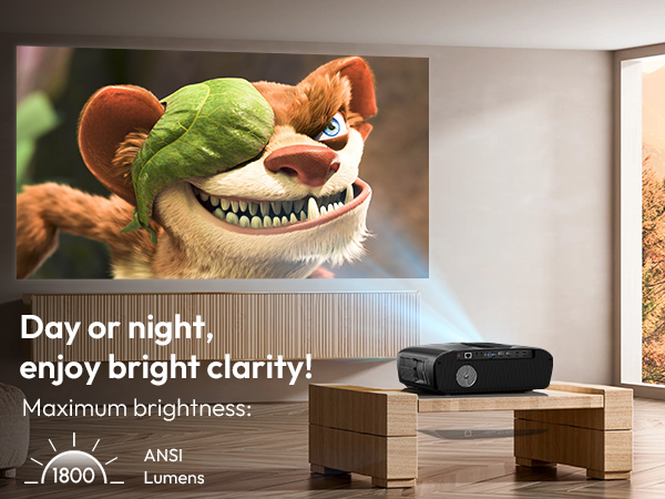 CWEUG プロジェクター Amazon.com: 1800 ANSI 4K Daylight Projector, HDR10+ WiFi6