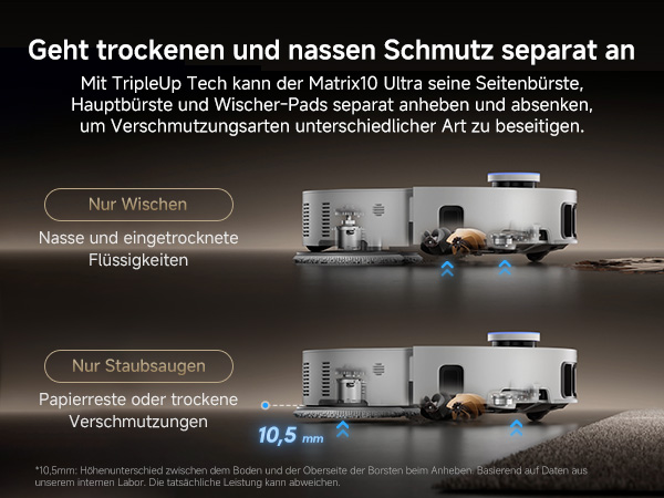 Der Text lautet auf Deutsch: „Geht trockenem und nassem Schmutz separat an“ und zeigt Vergleichsbilder zur Küchenreinigung in dunklen und hellen Einstellungen.