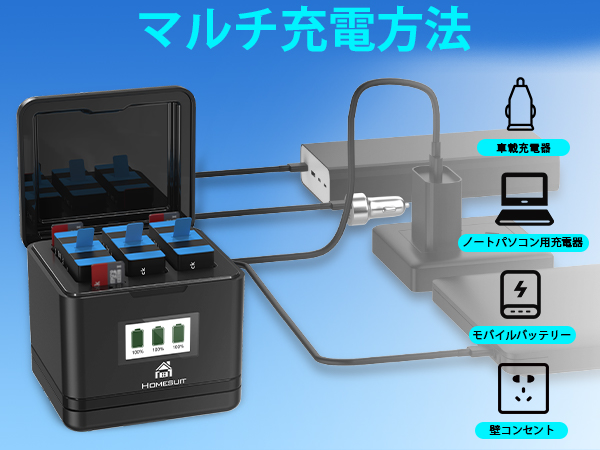 GoPro - 【保証書・SDカード・バッテリー・充電ケーブル付】gopro hero5 Amazon.co.jp: Homesuit 対応バッテリー Hero12/11/10/9