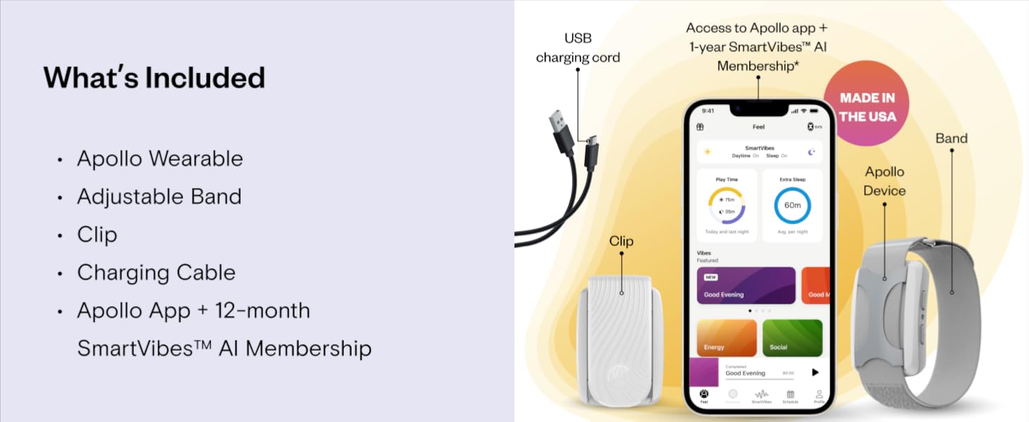 Apollo Neuro User Experience