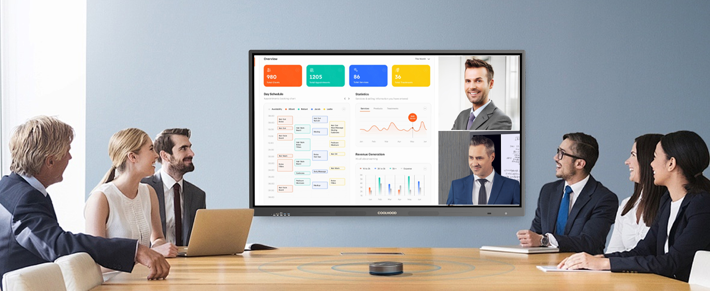 65" Smart Board
